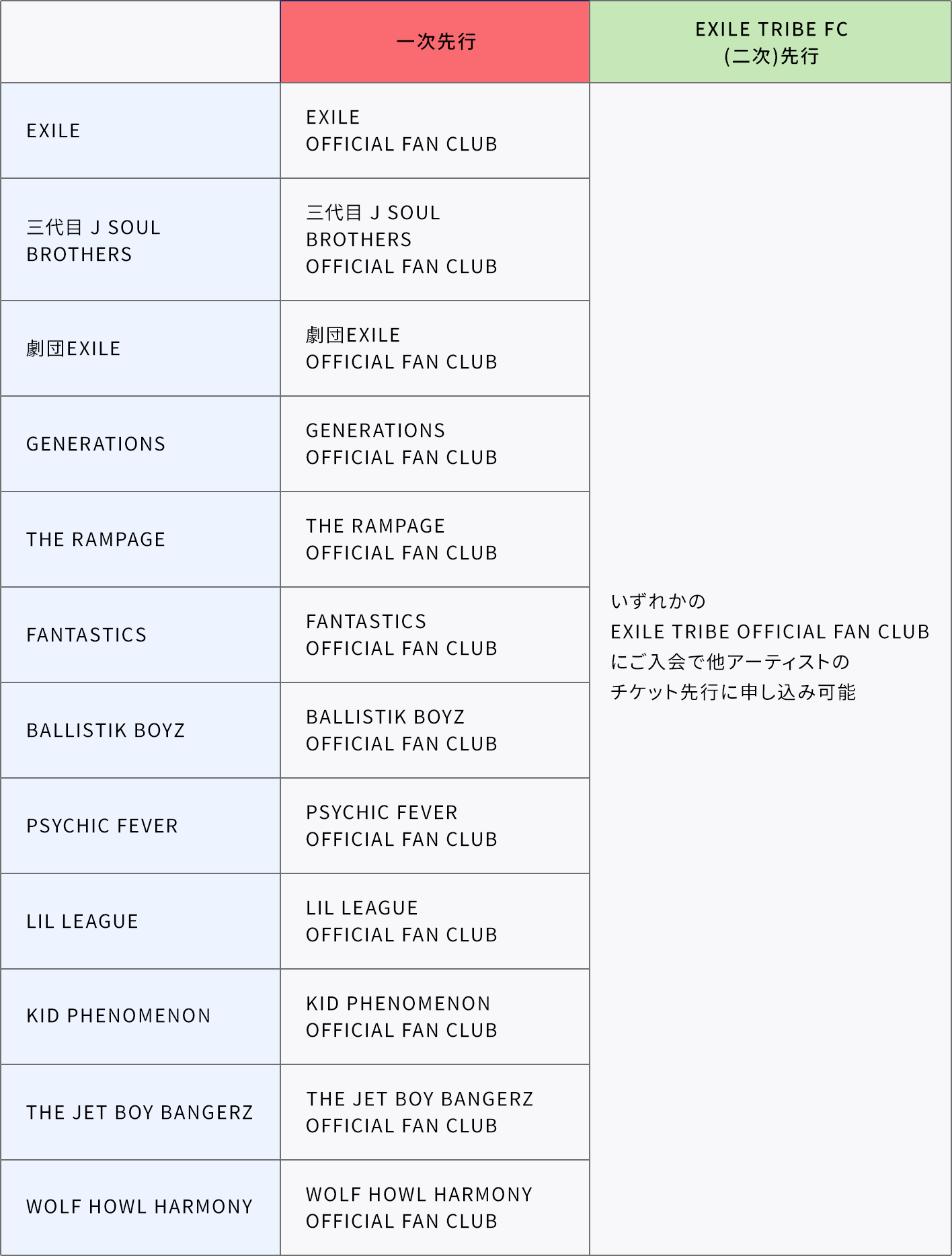 EXILE TRIBE FAMILY ID