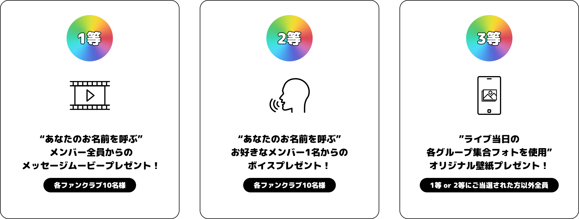 1等 “あなたのお名前を呼ぶ”メンバー全員からのメッセージムービープレゼント！ 各ファンクラブ10名様 2等 “あなたのお名前を呼ぶ”お好きなメンバー1名からのボイスプレゼント！ 各ファンクラブ10名様 3等 ”ライブ当⽇の各グループ集合フォトを使⽤” オリジナル壁紙 1等、2等にご当選された⽅以外全員